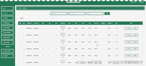Java景區(qū)直通車服務(wù)系統(tǒng)的設(shè)計與實現(xiàn)