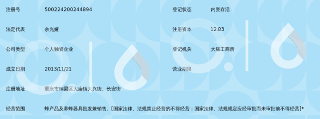 重慶市銅梁區杜氏蜂產品經營部個體戶注冊信息